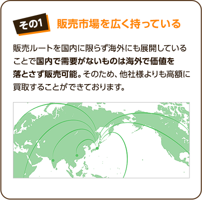 その1、販売市場を多く持っている。販売ルートを国内に限らず海外にも展開していることで国内で需要がないものは海外で価値を落とさず販売可能。そのため、他社様よりも高額に買取することができております。