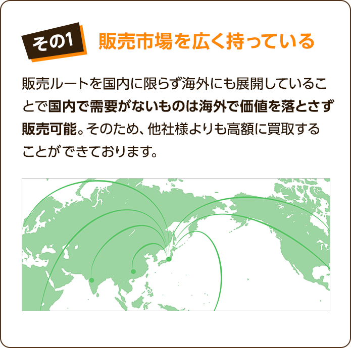 その1、販売市場を多く持っている。販売ルートを国内に限らず海外にも展開していることで国内で需要がないものは海外で価値を落とさず販売可能。そのため、他社様よりも高額に買取することができております。