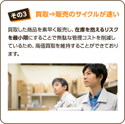 その3、買取→販売のサイクルが速い。買取した商品を素早く販売し、在庫を抱えるリスクを最小限にすることで無駄な管理コストを削減しているため、高価買取を維持することができております。