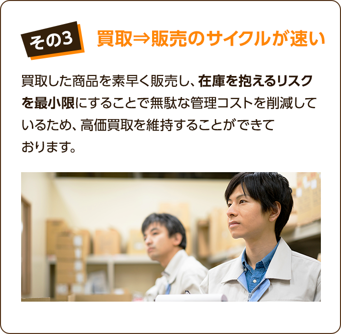 その3、買取→販売のサイクルが速い。買取した商品を素早く販売し、在庫を抱えるリスクを最小限にすることで無駄な管理コストを削減しているため、高価買取を維持することができております。