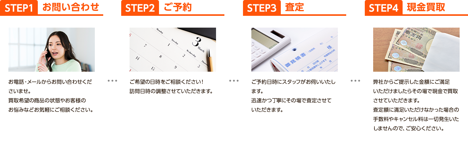 1、お問い合わせ:お電話・メールからお問い合わせくださいませ。買取希望の商品の状態やお客様のお悩みなどお気軽にご相談ください。2、ご予約:ご希望の日時をご相談ください！訪問日時の調整させていただきます。3、査定:ご予約ご予約日時にスタッフがお伺いたします。迅速かつ丁寧にその場で査定させていただきます。4、現金買取:
        弊社からご提示した金額にご満足いただけましたらその場で現金で買取させていただきます。査定額に満足いただけなかった場合の手数料やキャンセル料は一切発生いたしませんので、ご安心ください。