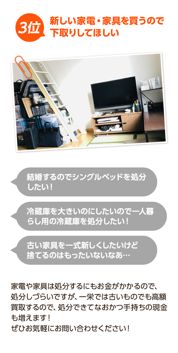 3位、新しい家具家電を買うので下取りしてほしい、結婚するのでシングルベッドを処分したい！冷蔵庫を大きいのにしたいので一人暮らし用の冷蔵庫を処分したい！古い家具を一式新しくしたいけど捨てるのはもったいないなあ、家電や家具は処分するにもお金がかかるので、処分しづらいですが、一栄ではふるいものでも高額買取するので、処分できてなおかつ手持ちの現金も増えます！ぜひお気軽にお問い合わせください！